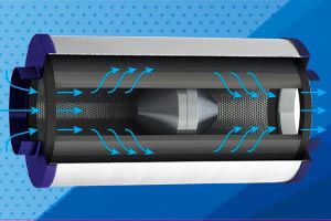 Show details for Understanding Air Purification with Activated Carbon Filters - don’t get fooled by gimmicks